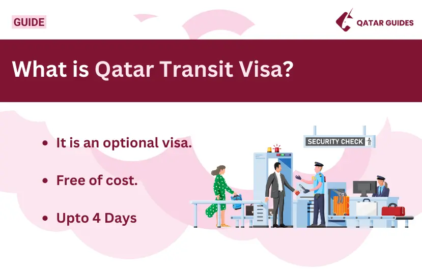 What is Qatar Transit Visa