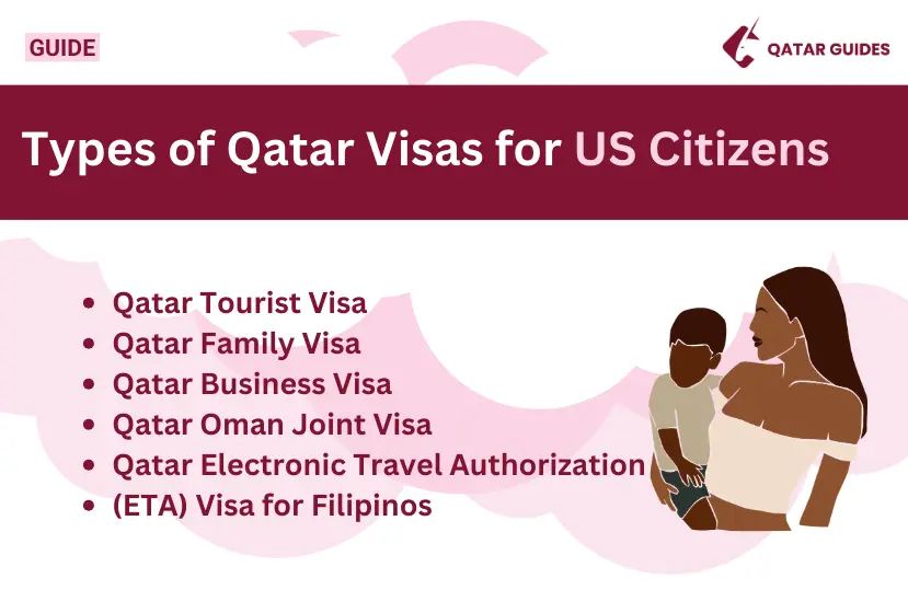 Qatar Visa for US Citizens