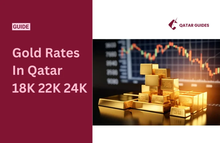 Gold Rate in Qatar 18K 22K 24K