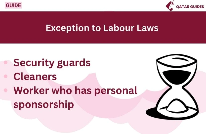 Exception to Labour Laws