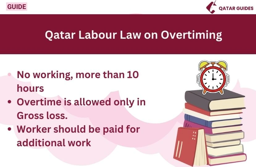 Qatar Labour LAw on Overtiming
