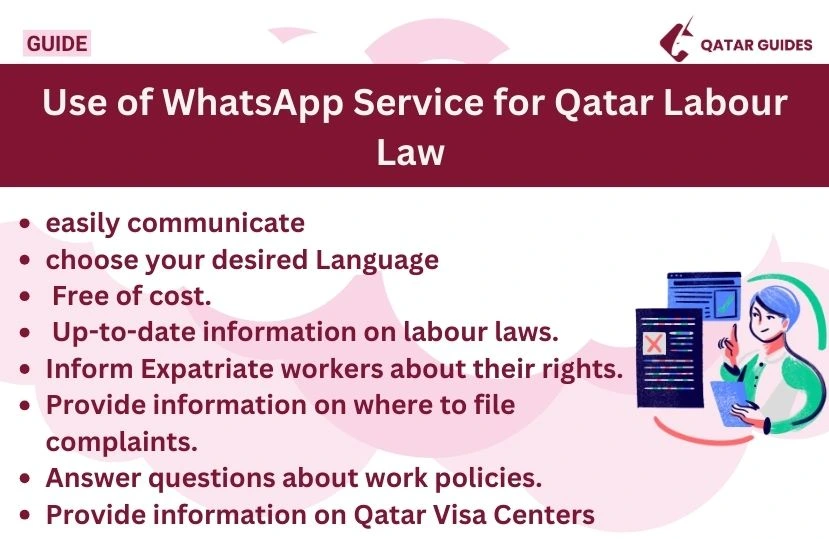 whatsapp service for qatar labour law